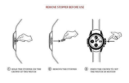 Imperious Women's Watch Black Dial & Black Colored Strap