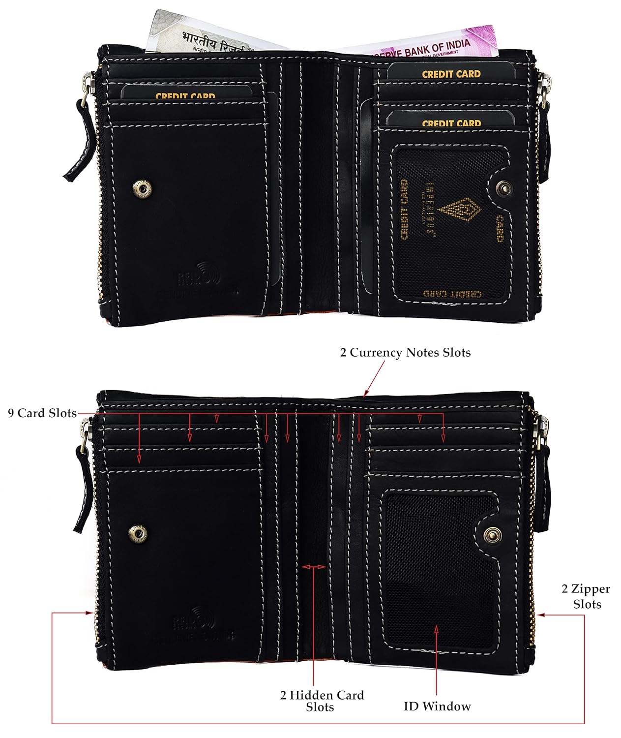 THE ROYAL WAY Vintage Navy Leather Men's RFID Blocking Wallet