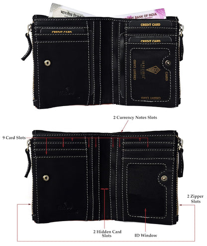 THE ROYAL WAY Vintage Navy Leather Men's RFID Blocking Wallet