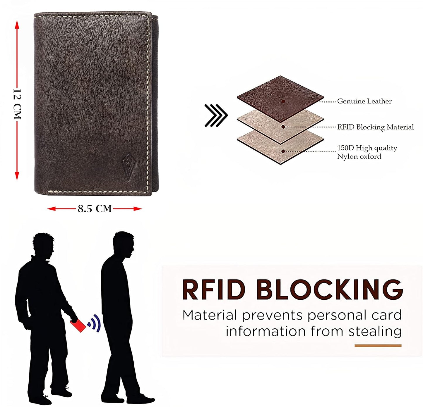 THE ROYAL WAY Olive Leather Men's RFID Blocking Wallet