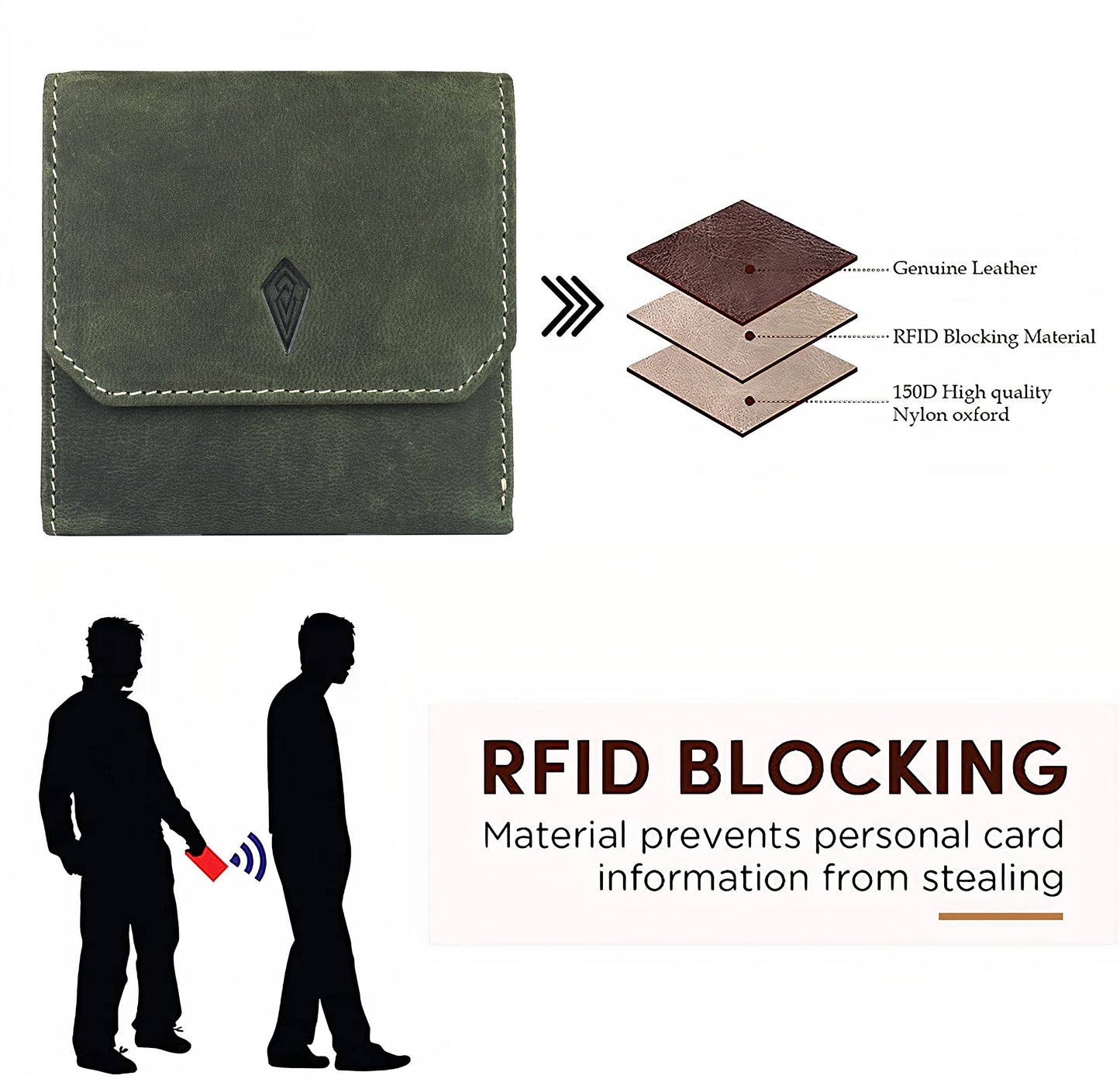 Unisex Leather Wallet, 8 Card Holder Slots, Slim Wallet (Battle Green)