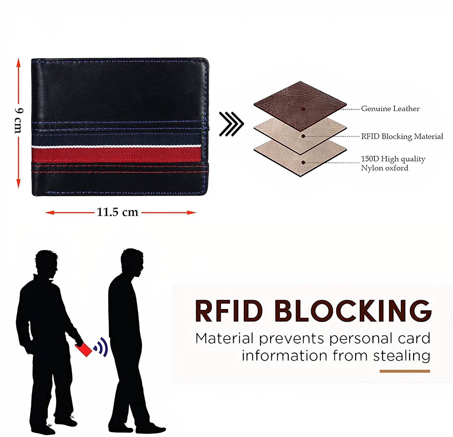Men's Genuine Leather RFID Blocking Wallet(Black)