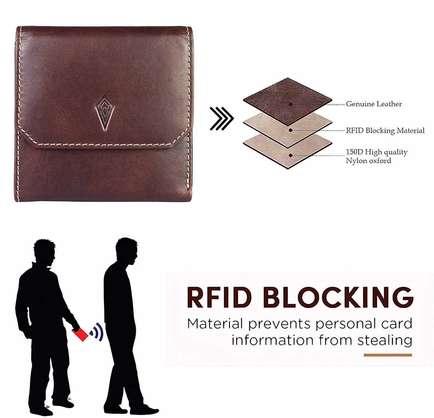 Unisex Leather Wallet, 8 Card Holder Slots, Slim Wallet (Italian Brown)