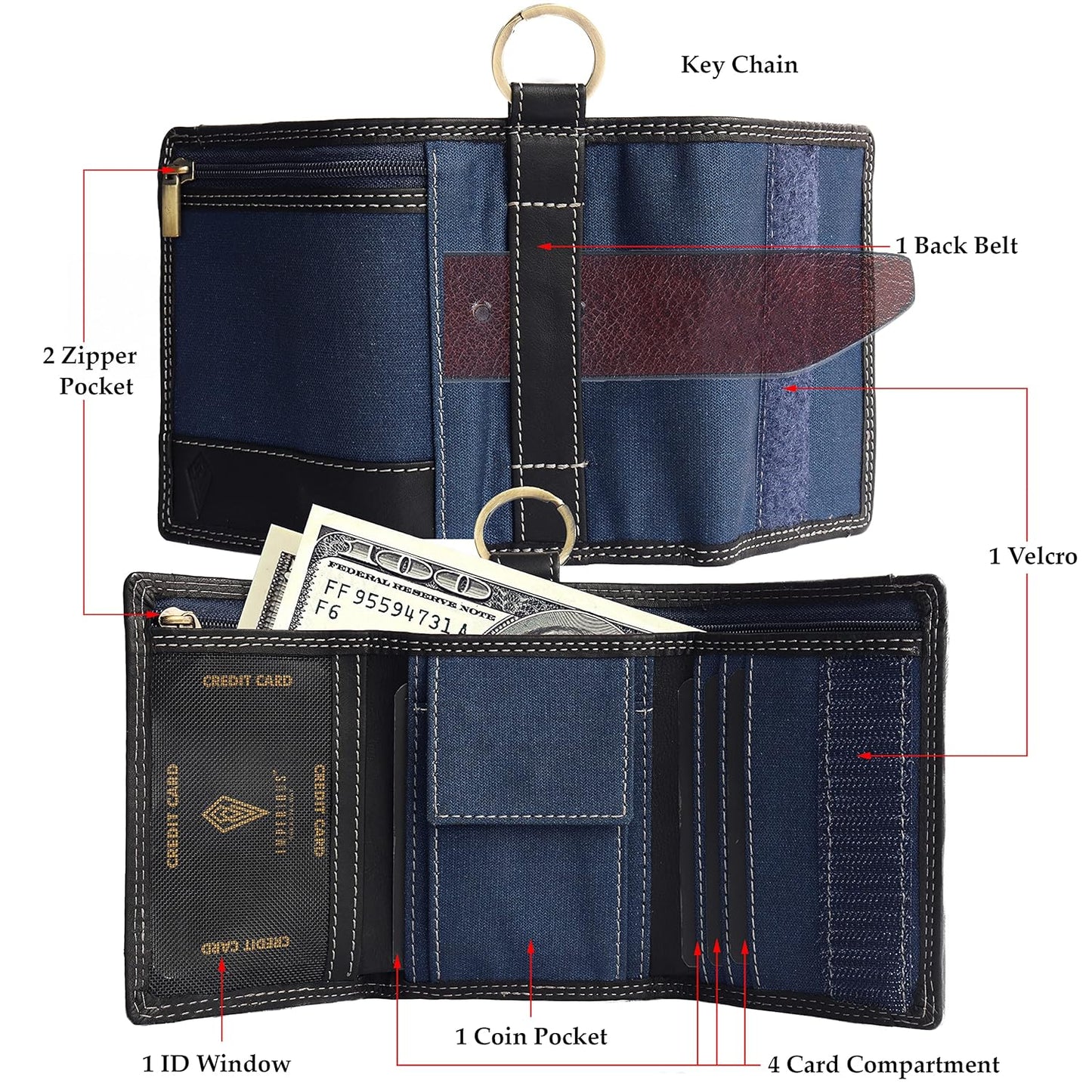 THE ROYAL WAY Black Leather Men's Tri Fold RFID Blocking Wallet