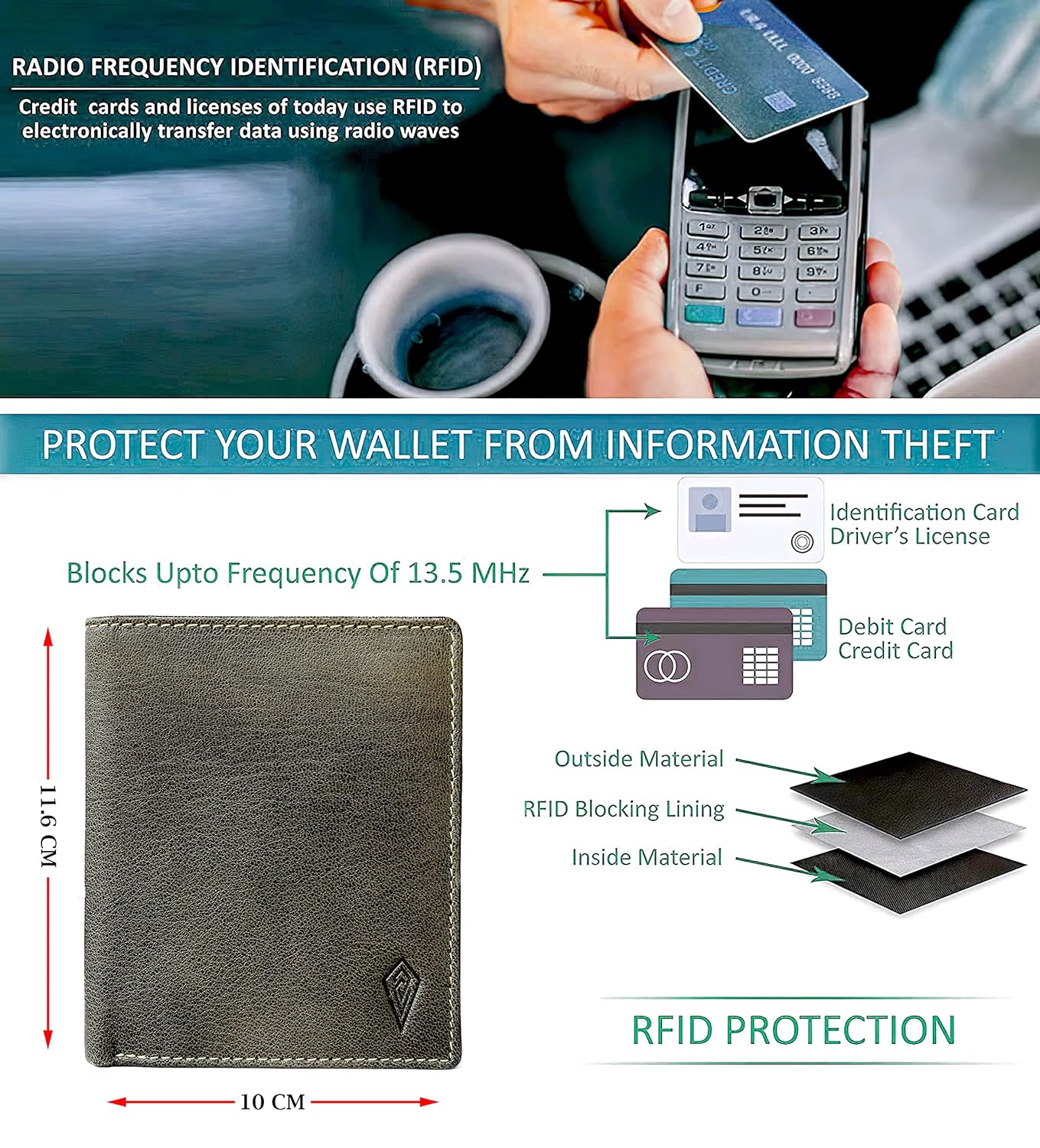 THE ROYAL WAY Green Leather Men's RFID Blocking Wallet