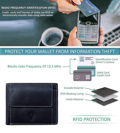 RFID Protected Genuine Leather Wallet (Black)