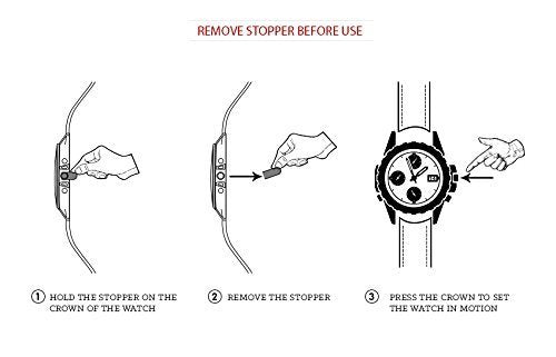 IMPERIOUS - THE ROYAL WAY Analog Women's Watch