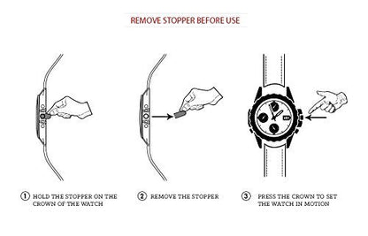 IMPERIOUS - THE ROYAL WAY Automatic Movement Analogue White Dial Women's Watch